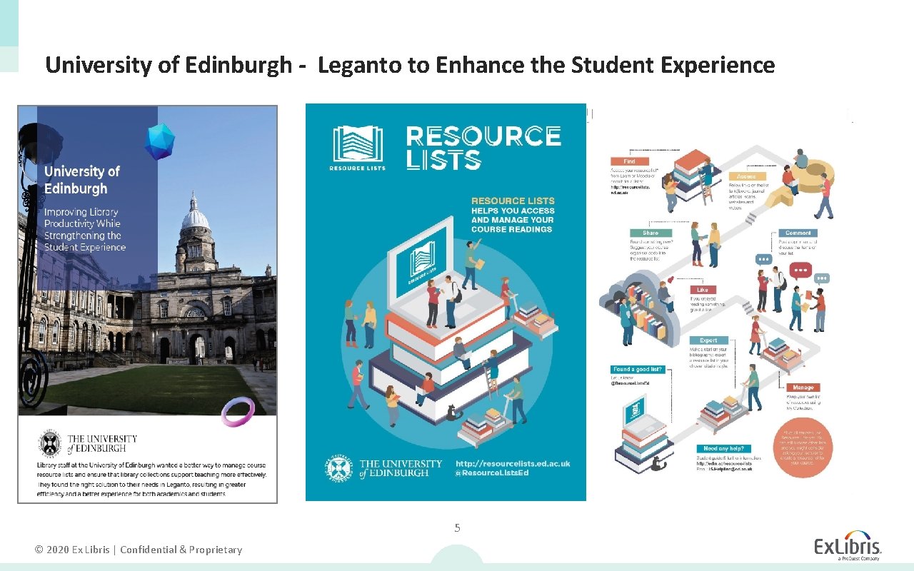 University of Edinburgh - Leganto to Enhance the Student Experience 5 © 2020 Ex