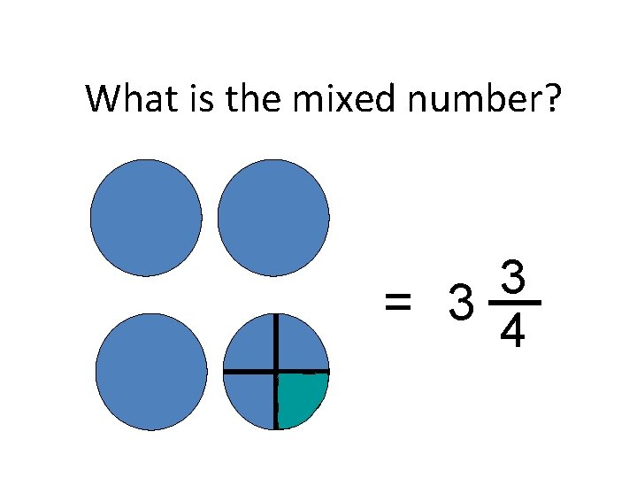 What is the mixed number? 3 = 3 4 