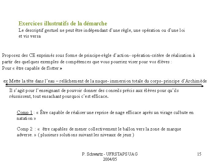 Exercices illustratifs de la démarche Le descriptif gestuel ne peut être indépendant d’une règle,