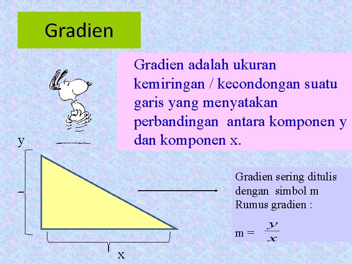 Gradien adalah ukuran kemiringan / kecondongan suatu garis yang menyatakan perbandingan antara komponen y