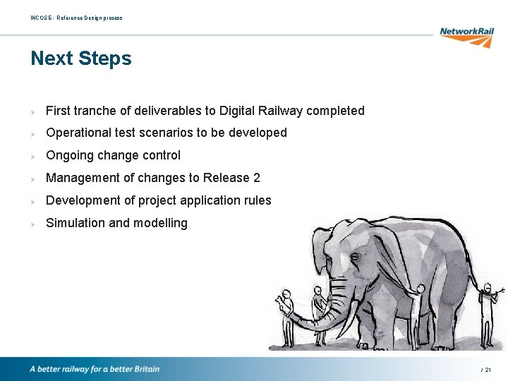 INCOSE - Reference Design process Next Steps Ø First tranche of deliverables to Digital