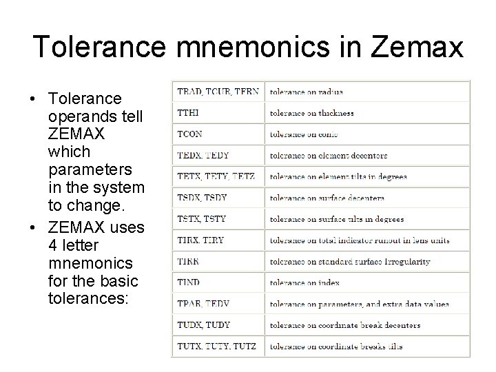 Tolerance mnemonics in Zemax • Tolerance operands tell ZEMAX which parameters in the system