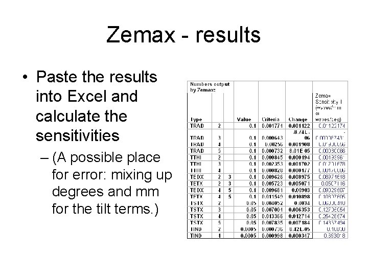 Zemax - results • Paste the results into Excel and calculate the sensitivities –