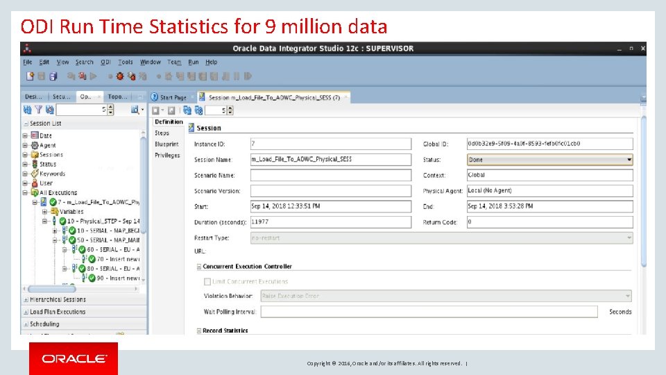 ODI Run Time Statistics for 9 million data Copyright © 2016, Oracle and/or its