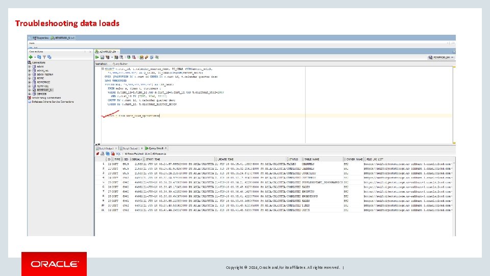 Troubleshooting data loads Copyright © 2016, Oracle and/or its affiliates. All rights reserved. |