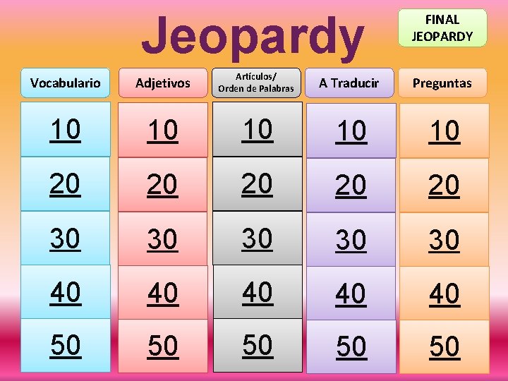 Jeopardy FINAL JEOPARDY Vocabulario Adjetivos Artículos/ Orden de Palabras A Traducir Preguntas 10 10