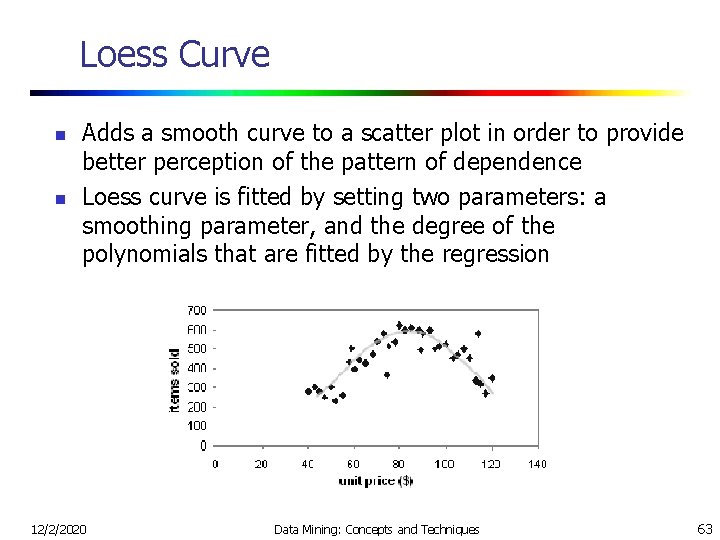 Loess Curve n n Adds a smooth curve to a scatter plot in order