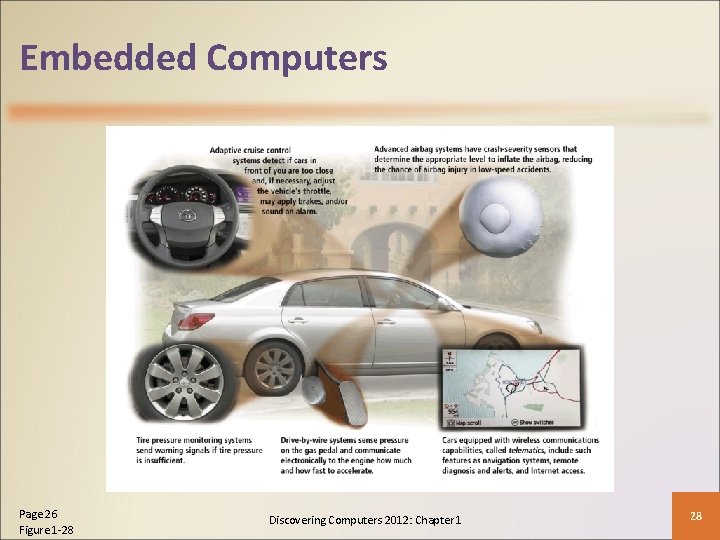 Embedded Computers Page 26 Figure 1 -28 Discovering Computers 2012: Chapter 1 28 