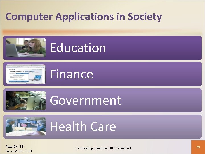 Computer Applications in Society Education Finance Government Health Care Pages 34 - 36 Figures