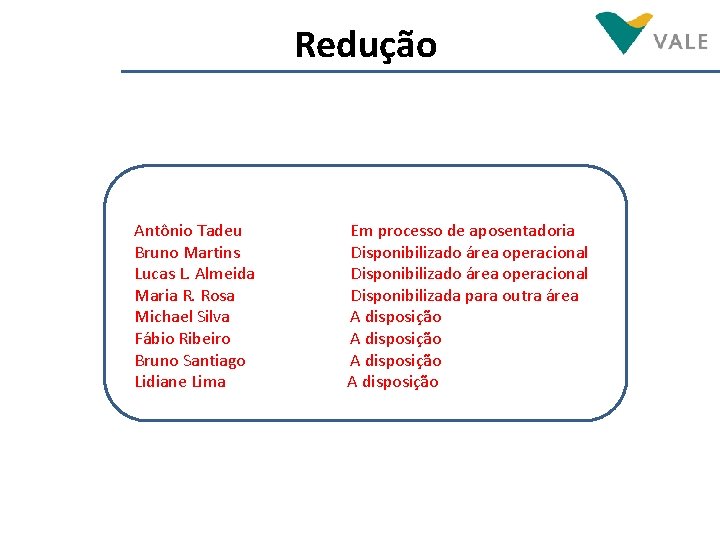 Redução Antônio Tadeu Bruno Martins Lucas L. Almeida Maria R. Rosa Michael Silva Fábio Redução Antônio Tadeu Bruno Martins Lucas L. Almeida Maria R. Rosa Michael Silva Fábio
