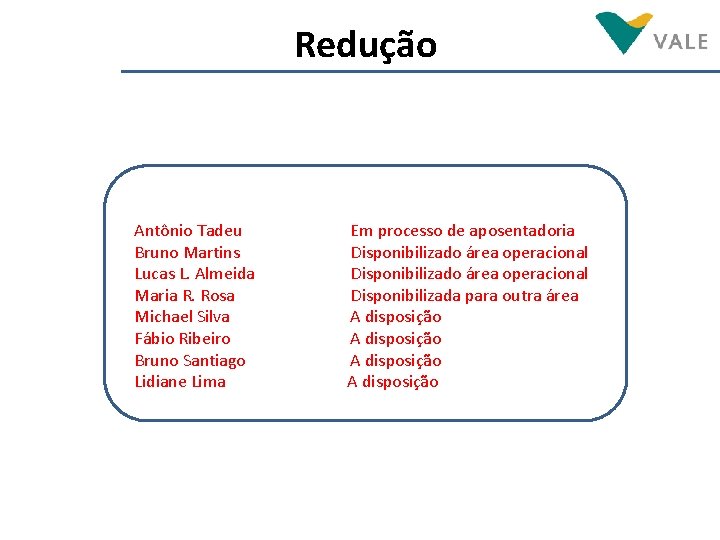 Redução Antônio Tadeu Bruno Martins Lucas L. Almeida Maria R. Rosa Michael Silva Fábio