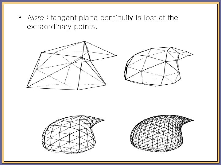  • Note : tangent plane continuity is lost at the extraordinary points. 