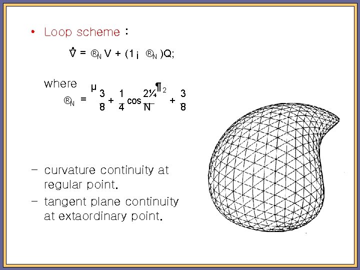  • Loop scheme : ^ = ®N V + (1 ¡ ®N )Q;