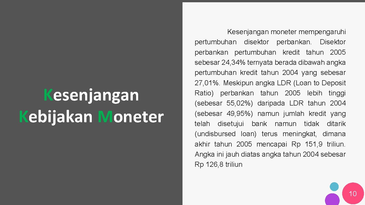 Kesenjangan Kebijakan Moneter Kesenjangan moneter mempengaruhi pertumbuhan disektor perbankan. Disektor perbankan pertumbuhan kredit tahun