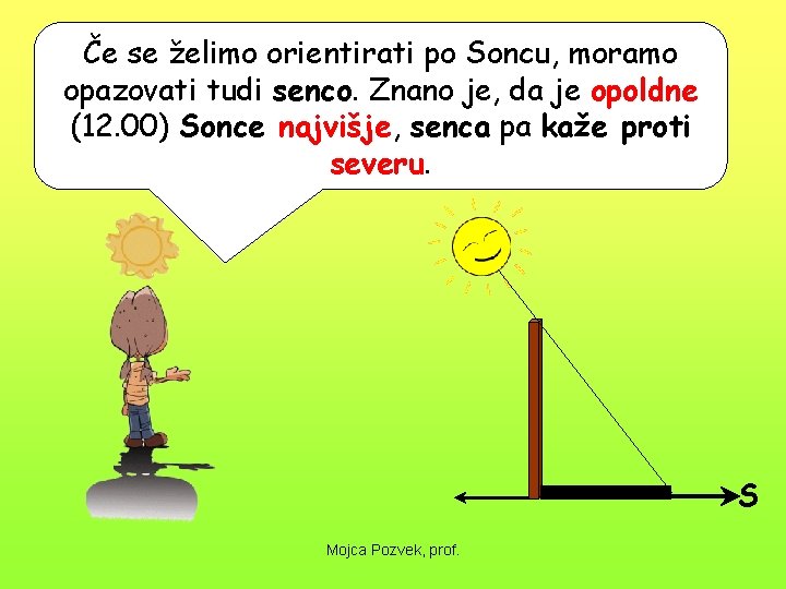 Če se želimo orientirati po Soncu, moramo opazovati tudi senco. Znano je, da je