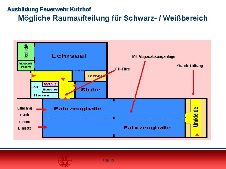 Ausbildung Feuerwehr Kutzhof Mögliche Raumaufteilung für Schwarz- / Weißbereich Mit Abgasabsauganlage FH-Türe Eingang nach
