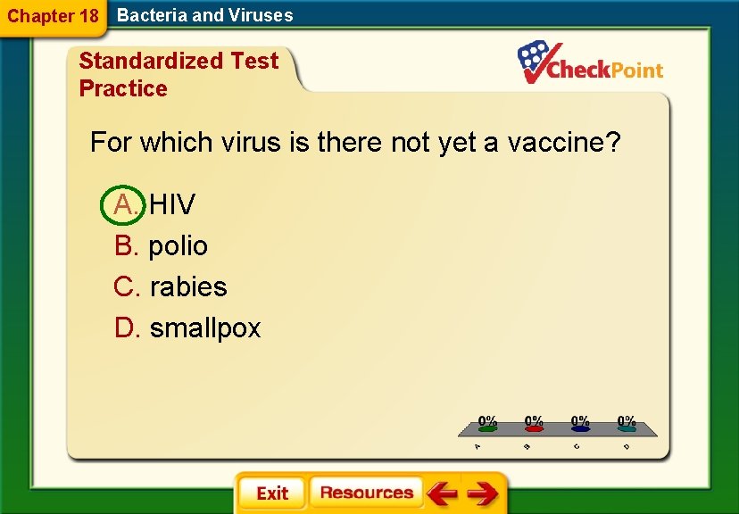 Chapter 18 Bacteria and Viruses Standardized Test Practice For which virus is there not