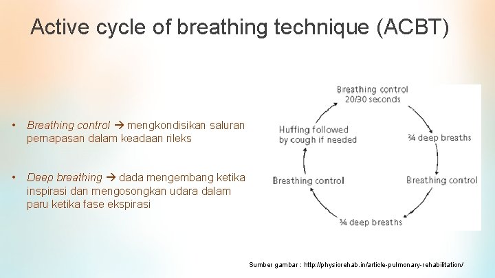 Active cycle of breathing technique (ACBT) • Breathing control mengkondisikan saluran pernapasan dalam keadaan