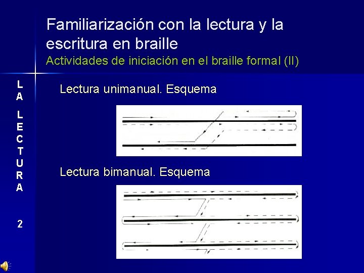 Familiarización con la lectura y la escritura en braille Actividades de iniciación en el