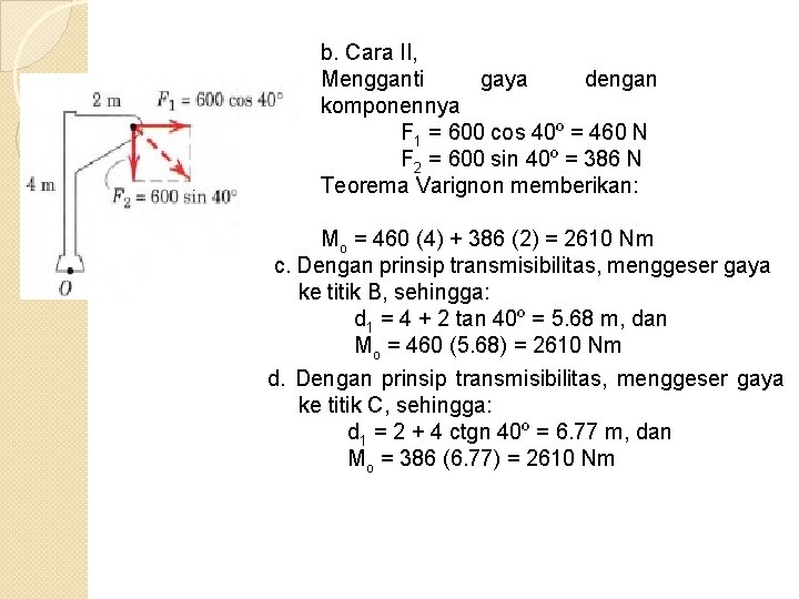 b. Cara II, Mengganti gaya dengan komponennya F 1 = 600 cos 40º =
