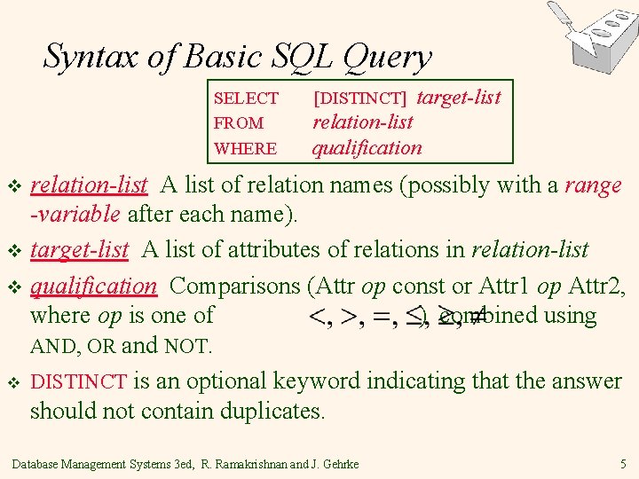 Syntax of Basic SQL Query SELECT FROM WHERE [DISTINCT] target-list relation-list qualification relation-list A