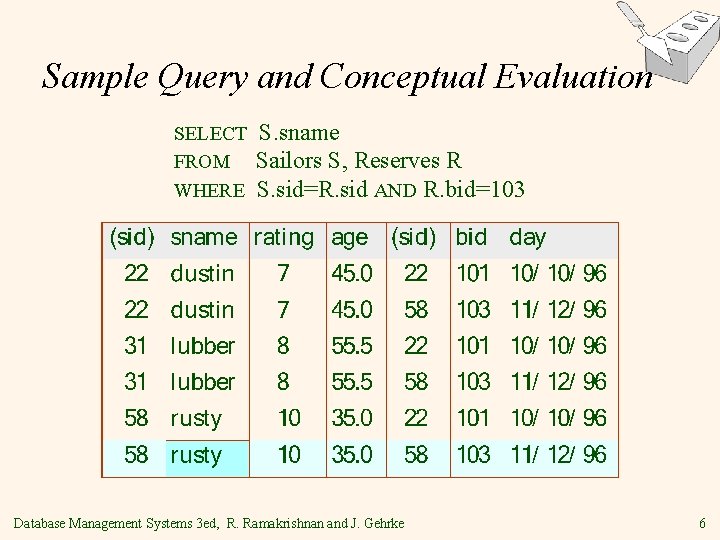 Sample Query and Conceptual Evaluation SELECT FROM WHERE S. sname Sailors S, Reserves R