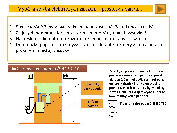 Výběr a stavba elektrických zařízení – prostory s vanou, . . V zóně 2: