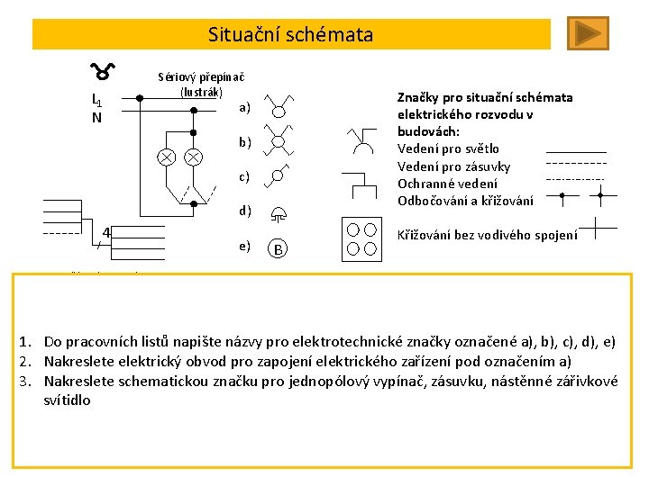 Situační schémata L 1 N Sériový přepínač (lustrák) Značky pro situační schémata elektrického rozvodu