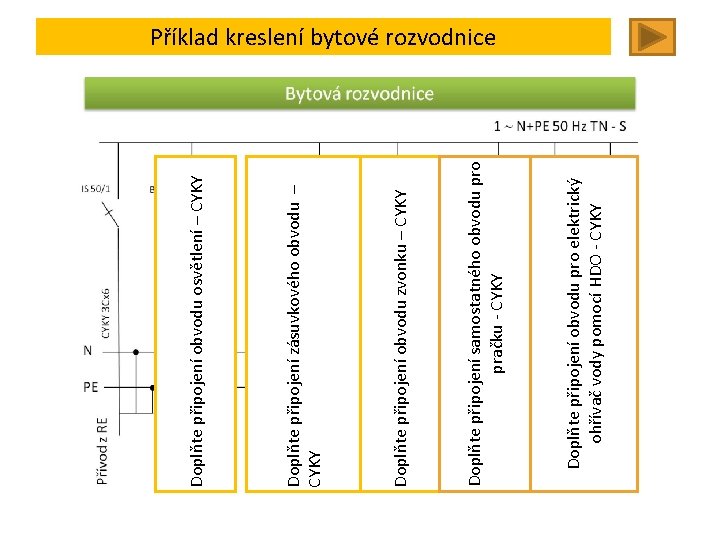 Doplňte připojení obvodu pro elektrický ohřívač vody pomocí HDO - CYKY Doplňte připojení samostatného