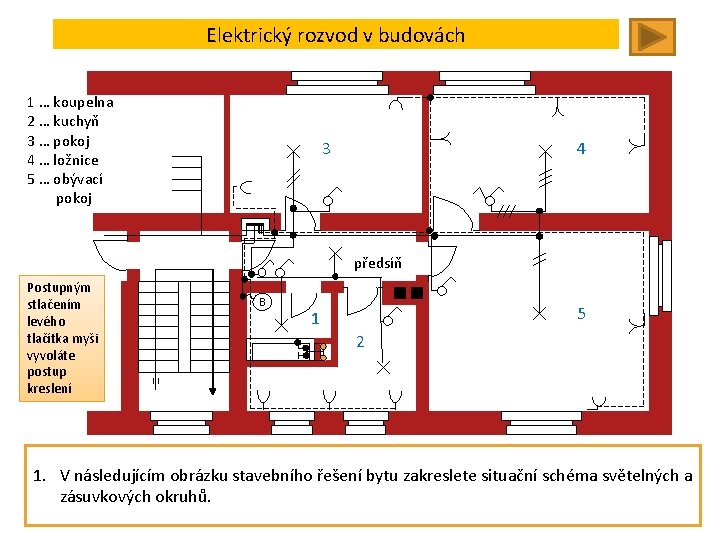 Elektrický rozvod v budovách 1 … koupelna 2 … kuchyň 3 … pokoj 4