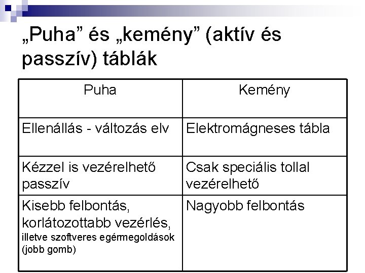 „Puha” és „kemény” (aktív és passzív) táblák Puha Kemény Ellenállás - változás elv Elektromágneses