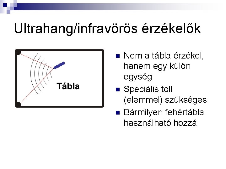 Ultrahang/infravörös érzékelők n n n Nem a tábla érzékel, hanem egy külön egység Speciális