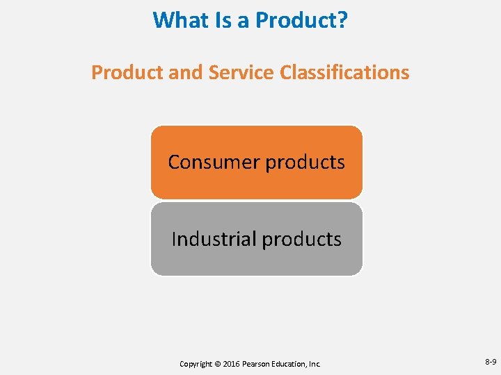 What Is a Product? Product and Service Classifications Consumer products Industrial products Copyright © What Is a Product? Product and Service Classifications Consumer products Industrial products Copyright ©