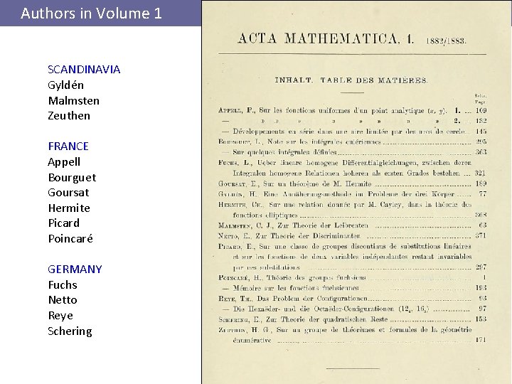  Authors in Volume 1 SCANDINAVIA Gyldén Malmsten Zeuthen FRANCE Appell Bourguet Goursat Hermite