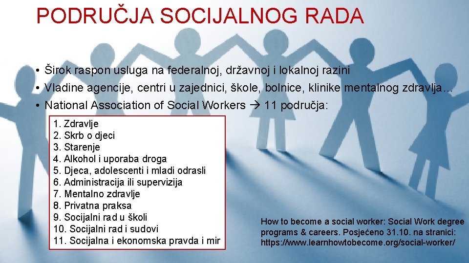 PODRUČJA SOCIJALNOG RADA • Širok raspon usluga na federalnoj, državnoj i lokalnoj razini •