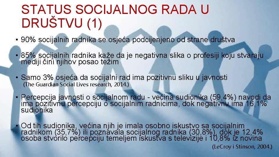 STATUS SOCIJALNOG RADA U DRUŠTVU (1) • 90% socijalnih radnika se osjeća podcijenjeno od