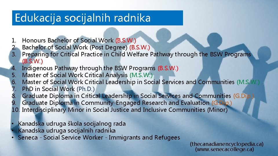 Edukacija socijalnih radnika 1. Honours Bachelor of Social Work (B. S. W. ) 2.