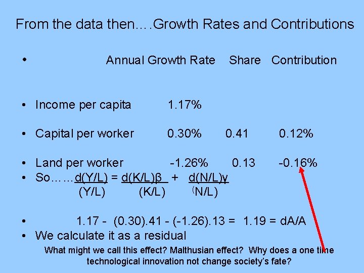 From the data then…. Growth Rates and Contributions • Annual Growth Rate • Income