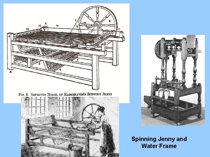 Spinning Jenny and Water Frame 