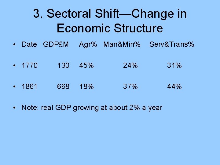 3. Sectoral Shift—Change in Economic Structure • Date GDP£M Agr% Man&Min% • 1770 130
