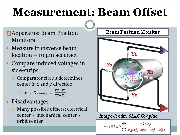 Measurement: Beam Offset Beam Position Monitor � Y 1 X 2 Y 2 Image