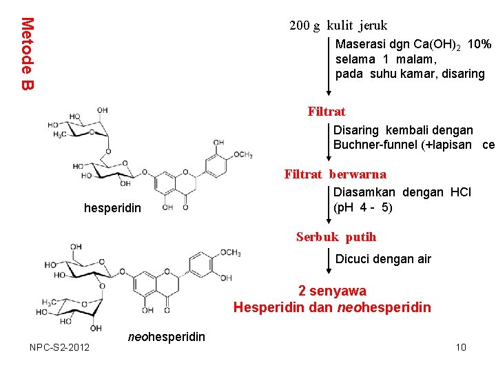 Metode B 200 g kulit jeruk Maserasi dgn Ca(OH)2 10% selama 1 malam, pada