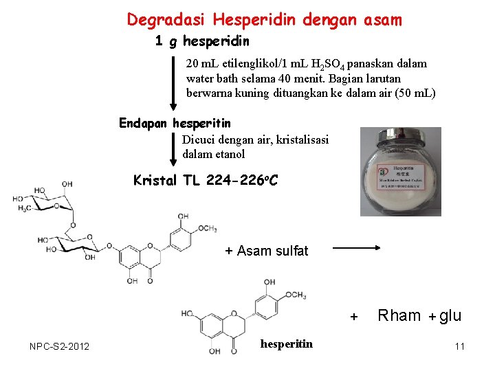 Degradasi Hesperidin dengan asam 1 g hesperidin 20 m. L etilenglikol/1 m. L H