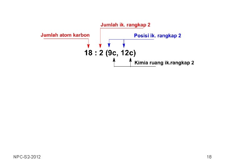 NPC-S 2 -2012 18 