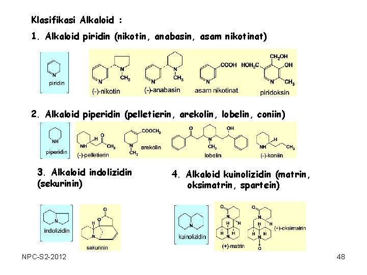 Klasifikasi Alkaloid : 1. Alkaloid piridin (nikotin, anabasin, asam nikotinat) 2. Alkaloid piperidin (pelletierin,