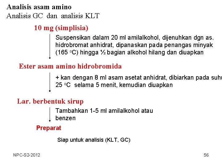 Analisis asam amino Analisis GC dan analisis KLT 10 mg (simplisia) Suspensikan dalam 20