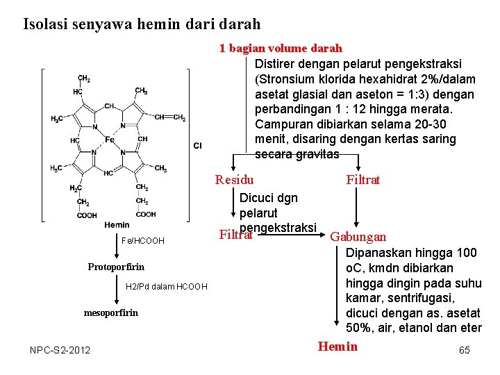 Isolasi senyawa hemin dari darah 1 bagian volume darah Distirer dengan pelarut pengekstraksi (Stronsium