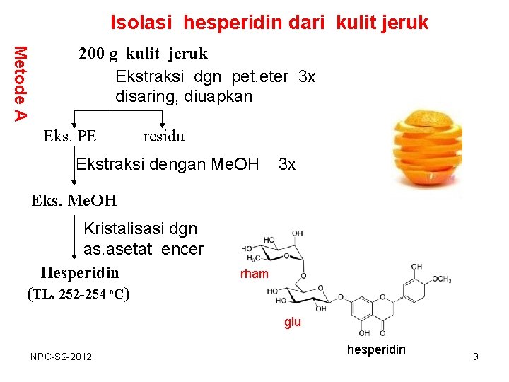 Isolasi hesperidin dari kulit jeruk Metode A 200 g kulit jeruk Ekstraksi dgn pet.