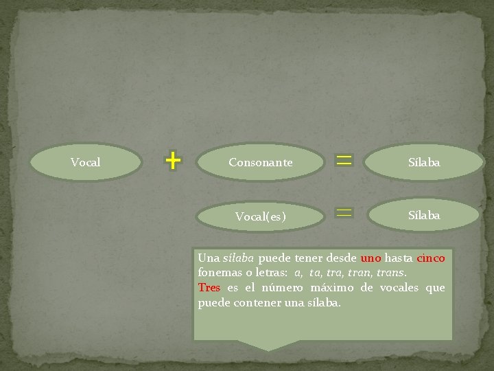 Vocal Consonante Sílaba Vocal(es) Sílaba Una sílaba puede tener desde uno hasta cinco fonemas