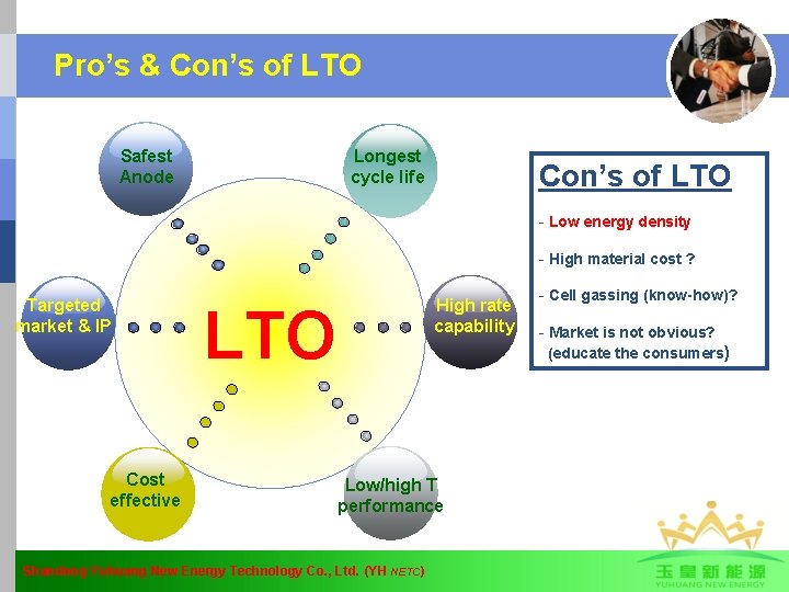 Pro’s & Con’s of LTO Safest Anode Longest cycle life Con’s of LTO -